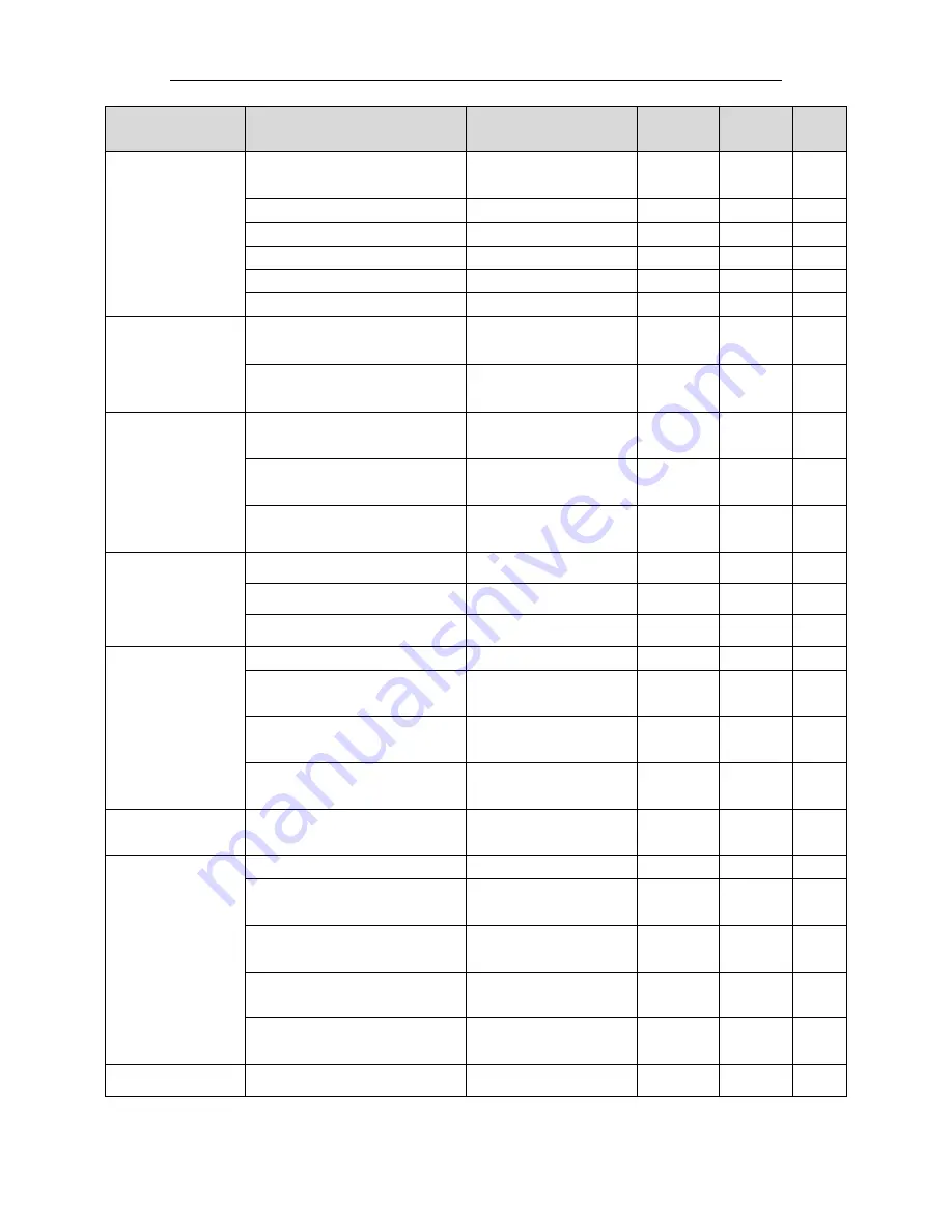 LTS LTN8916 User Manual Download Page 193