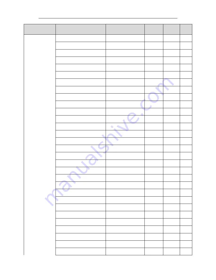 LTS LTN8916 User Manual Download Page 196