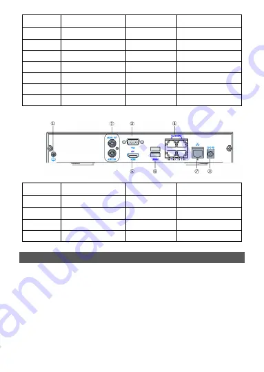 LTS VSN8208-P8 Скачать руководство пользователя страница 3