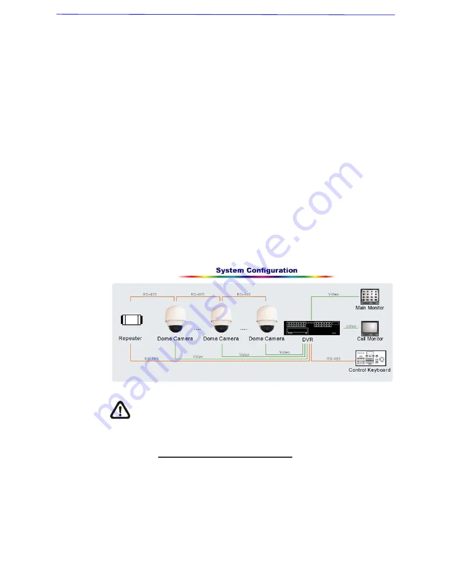 LTV LTV-SDNO30-DC Скачать руководство пользователя страница 6