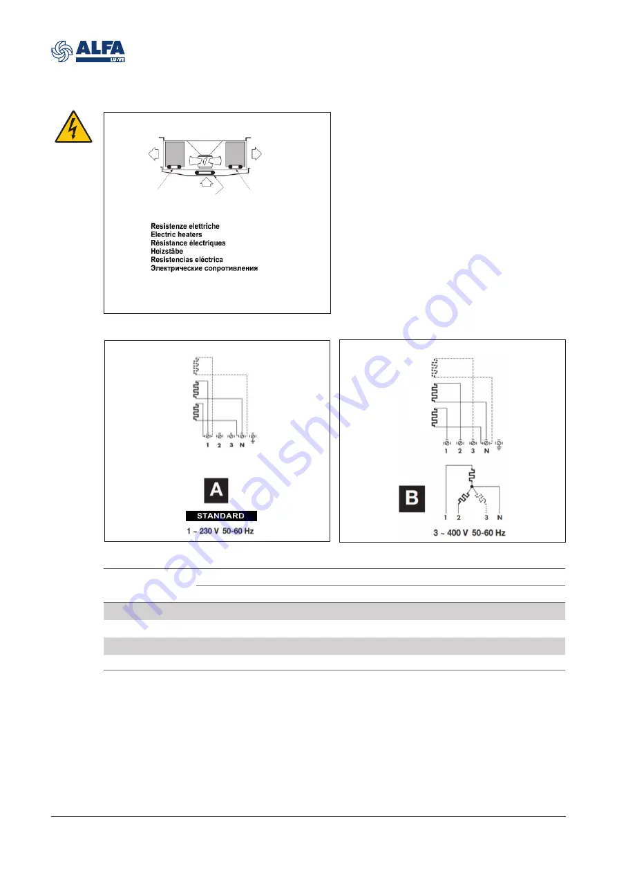 LU-VE Alfa LU-VE Optigo FMD Instruction Manual Download Page 15