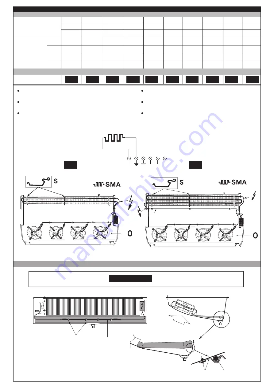 LU-VE BMA benefit 111 Installation And Maintenance  Instruction Download Page 8