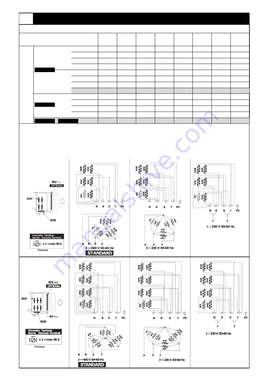 LU-VE F30HC Installation And Maintenance Instructions Manual Download Page 28