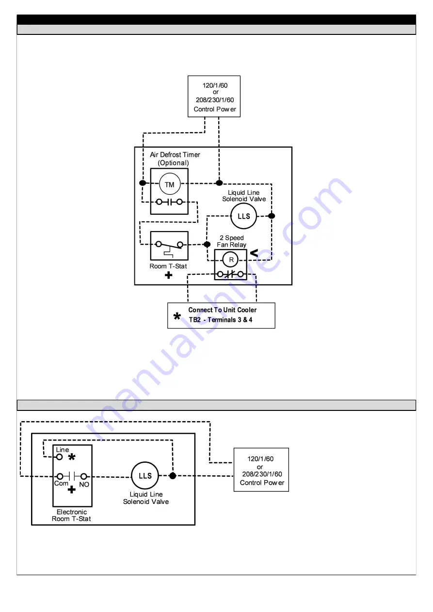 LU-VE F31HC Series Installation, Operation, Service And Maintenance Instructions Download Page 22