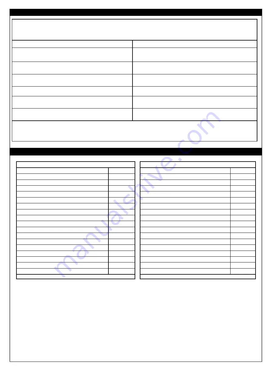 LU-VE F31HC Series Installation, Operation, Service And Maintenance Instructions Download Page 28