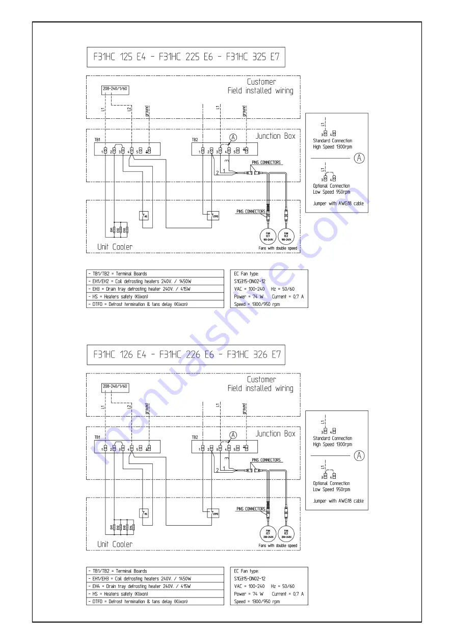 LU-VE F31HC UL Series Installation And Maintenance Instructions Manual Download Page 8