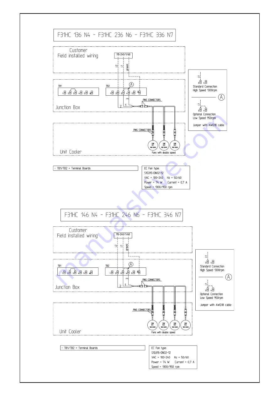 LU-VE F31HC UL Series Installation And Maintenance Instructions Manual Download Page 13