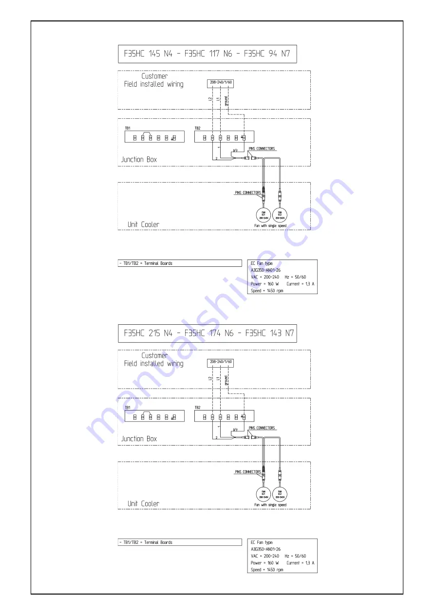 LU-VE F31HC UL Series Installation And Maintenance Instructions Manual Download Page 19