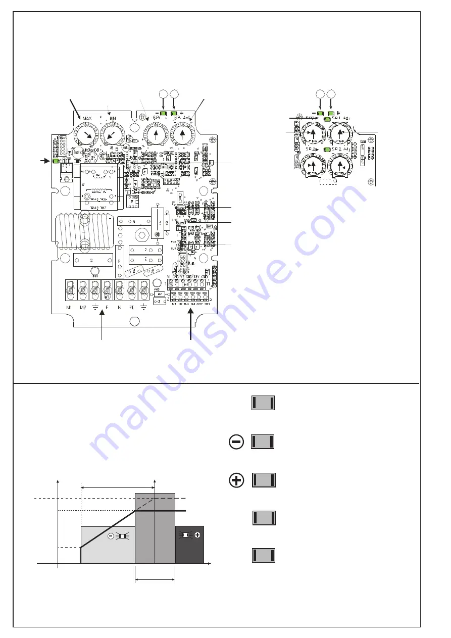 LU-VE FSC 4/1 Installation Manual Download Page 26