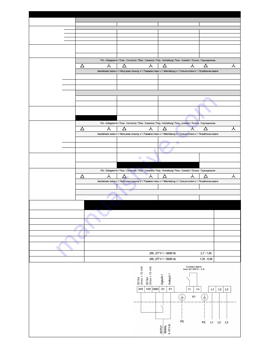 LU-VE LMC 3-5-6 Installation And Maintenance  Instruction Download Page 10