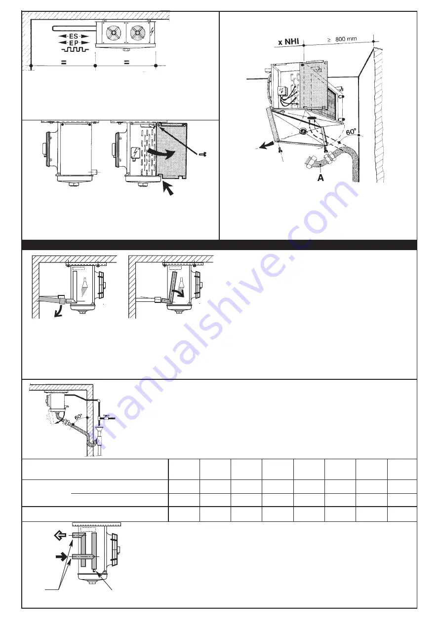 LU-VE NHI Series Installation And Maintenance Instructions Manual Download Page 3