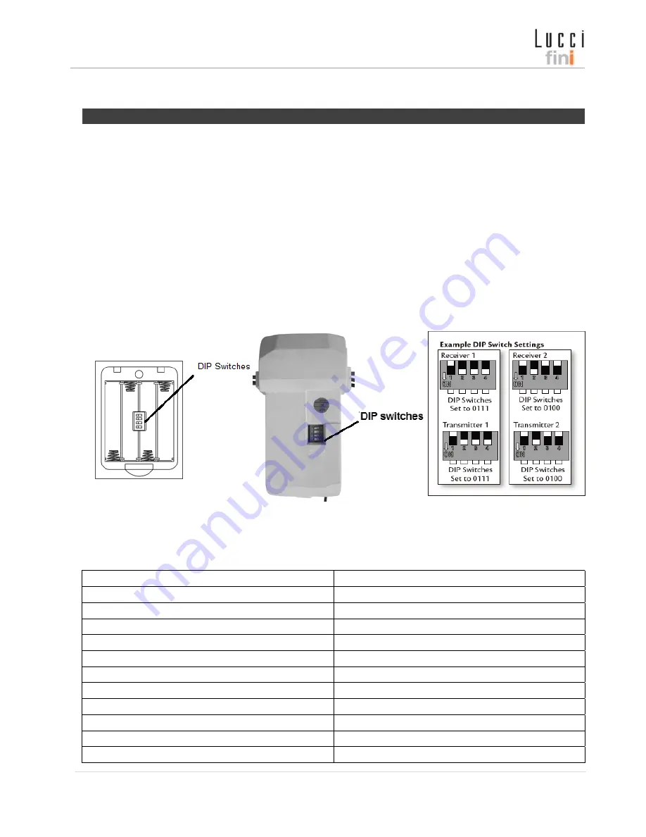 Lucci fini 210013 Installation Instructions Manual Download Page 60