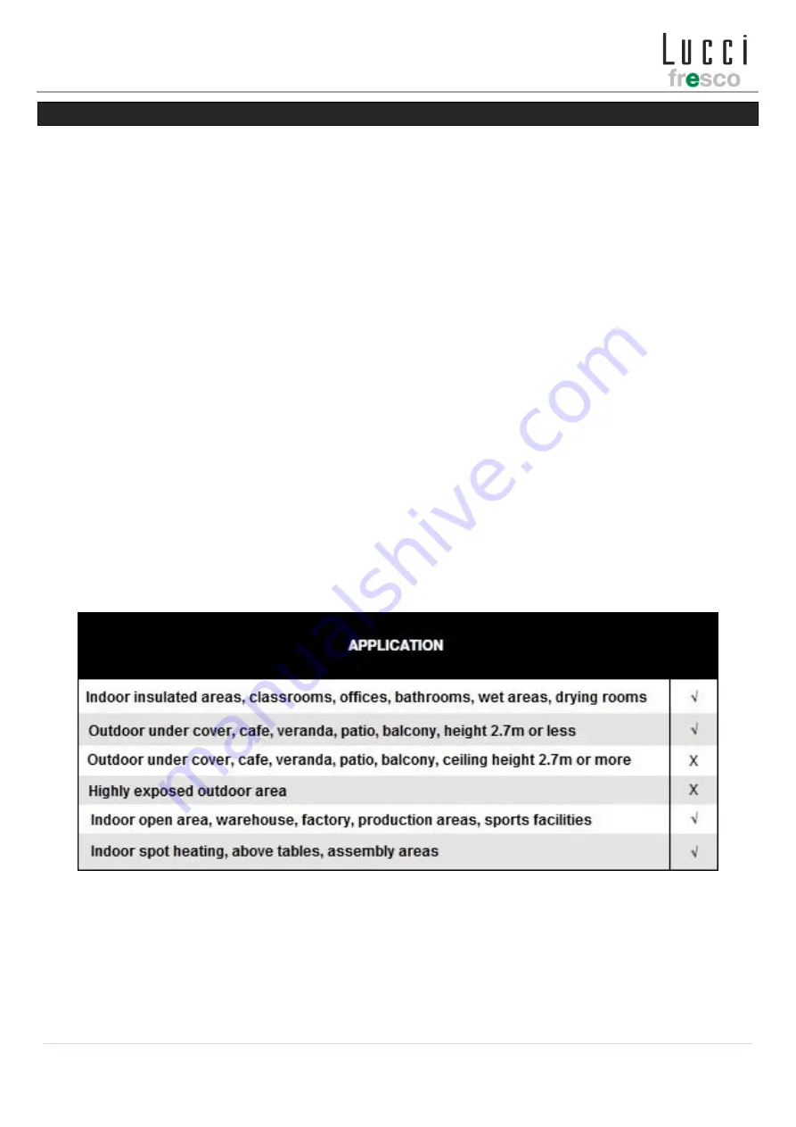 Lucci Fresco THERMASTRIP 200060 Installation Instructions Manual Download Page 3