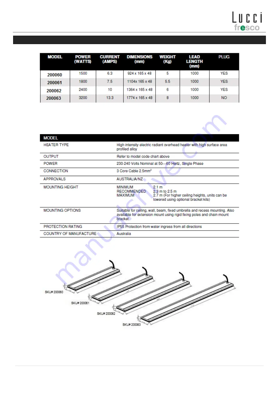 Lucci Fresco THERMASTRIP 200060 Installation Instructions Manual Download Page 5