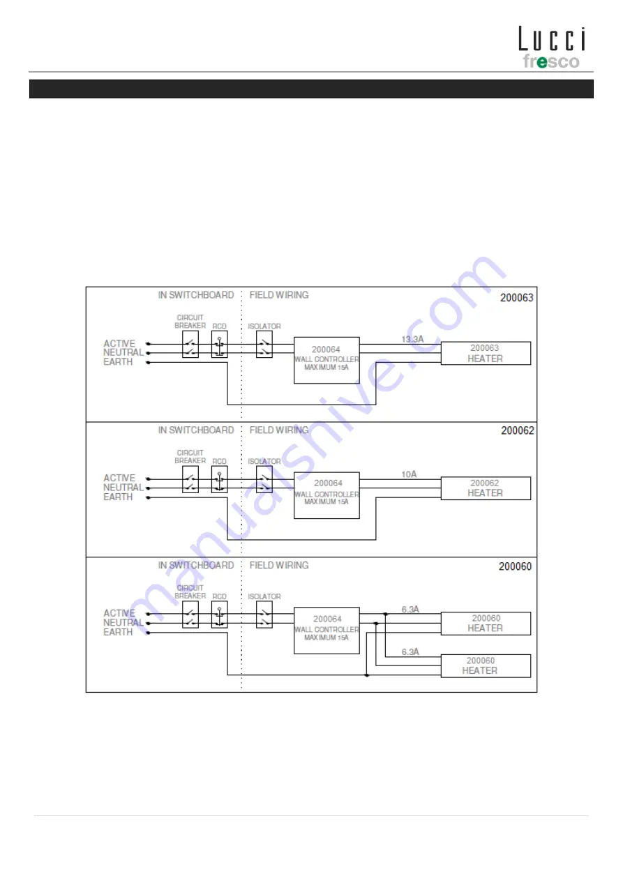 Lucci Fresco THERMASTRIP 200060 Installation Instructions Manual Download Page 19