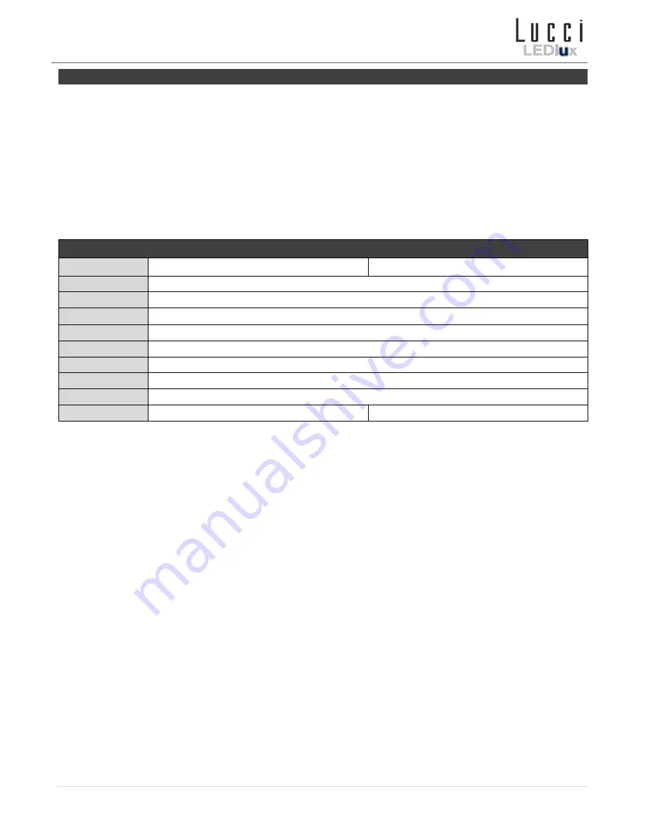 Lucci LEDlux 220822, 220823 Installation Instructions Download Page 3