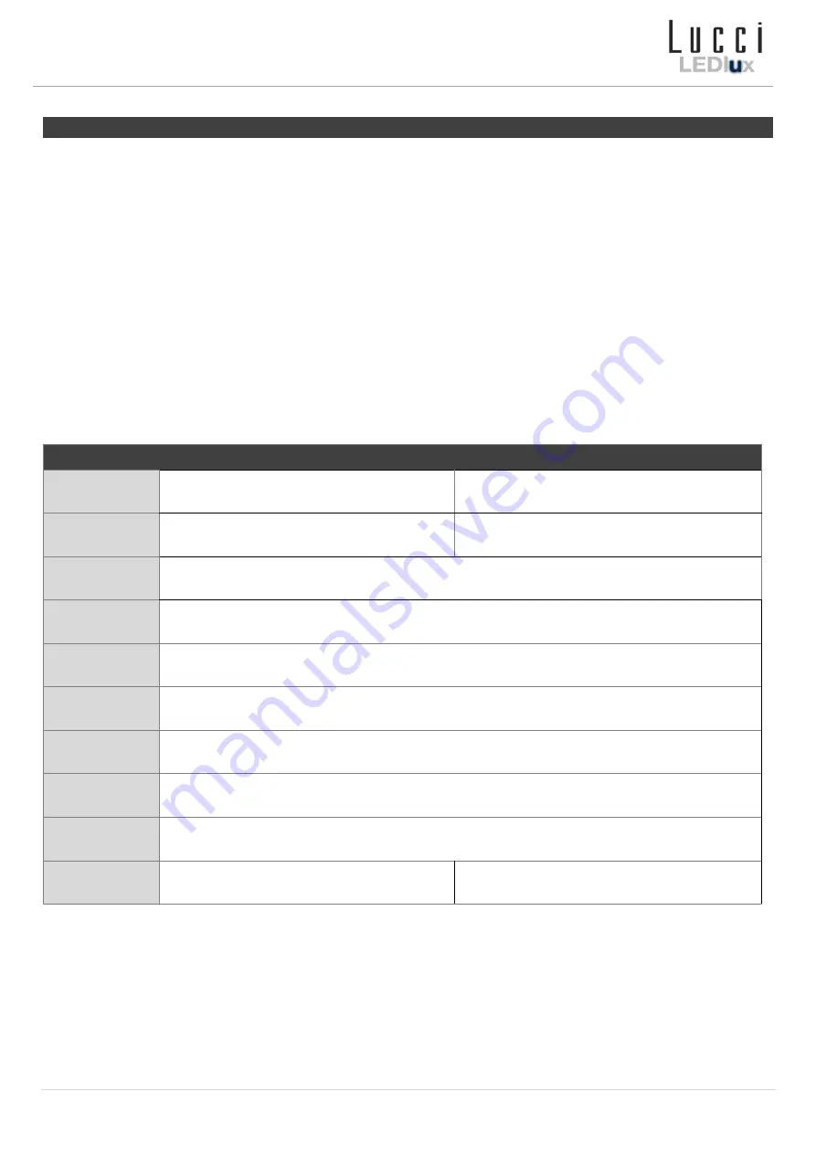 Lucci LEDlux 221053 Installation Instructions Download Page 4