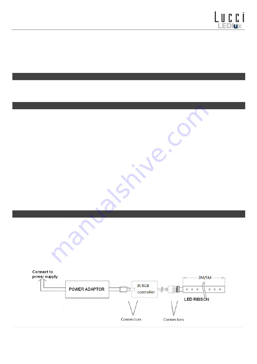 Lucci LEDlux RIBBON II Installation Instructions Download Page 1