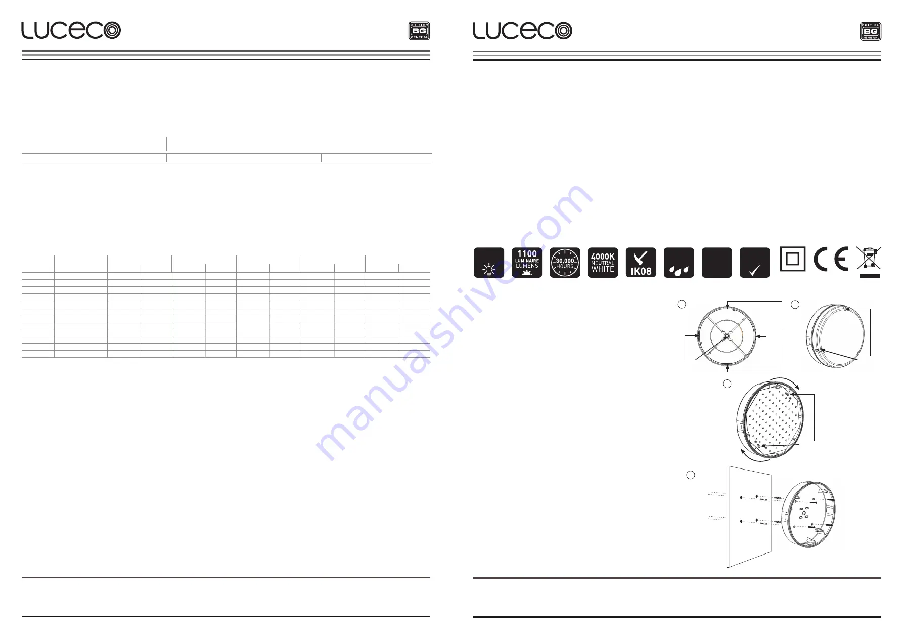 luceco LBM290W11E40 Installation & Operating Instructions Download Page 1