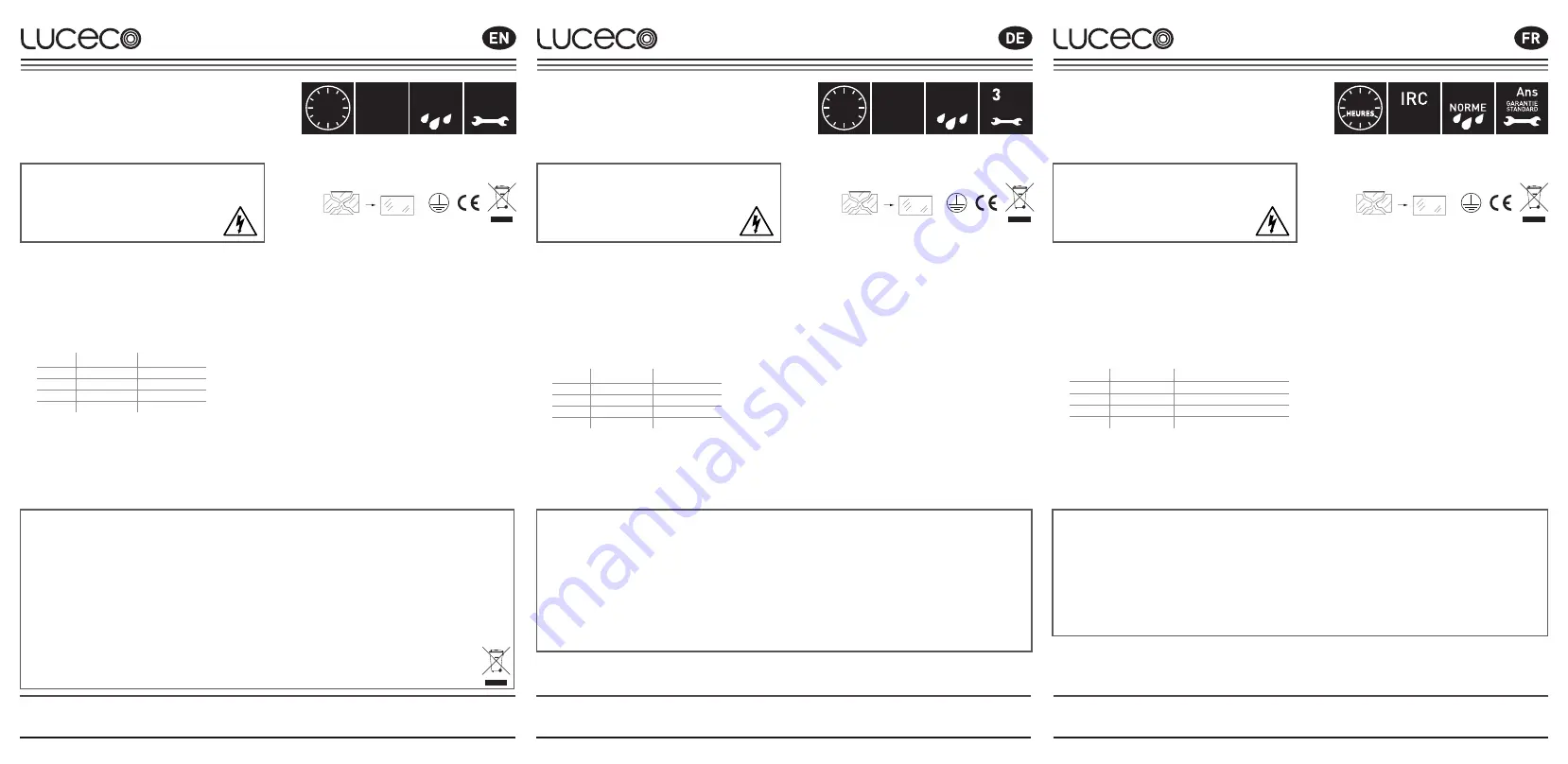 luceco Slimline Guardian Installation & Operating Instructions Download Page 1