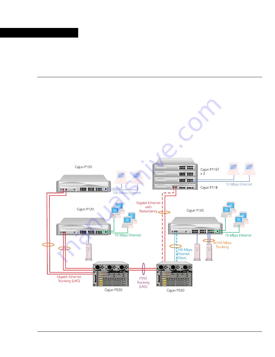 Lucent Technologies CAJUN P120 User Manual Download Page 27