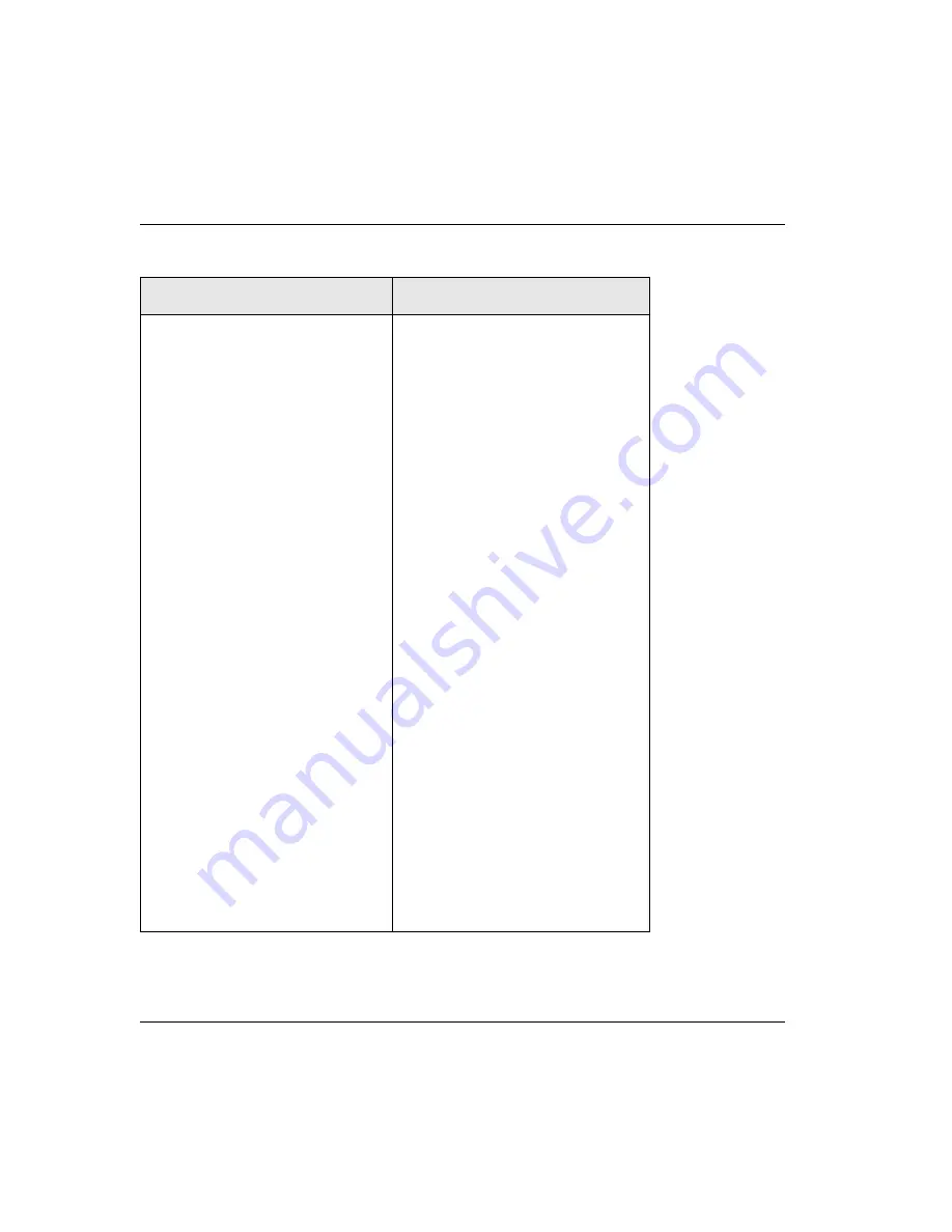 Lucent Technologies DSL-2S Quick Setup Manual Download Page 72