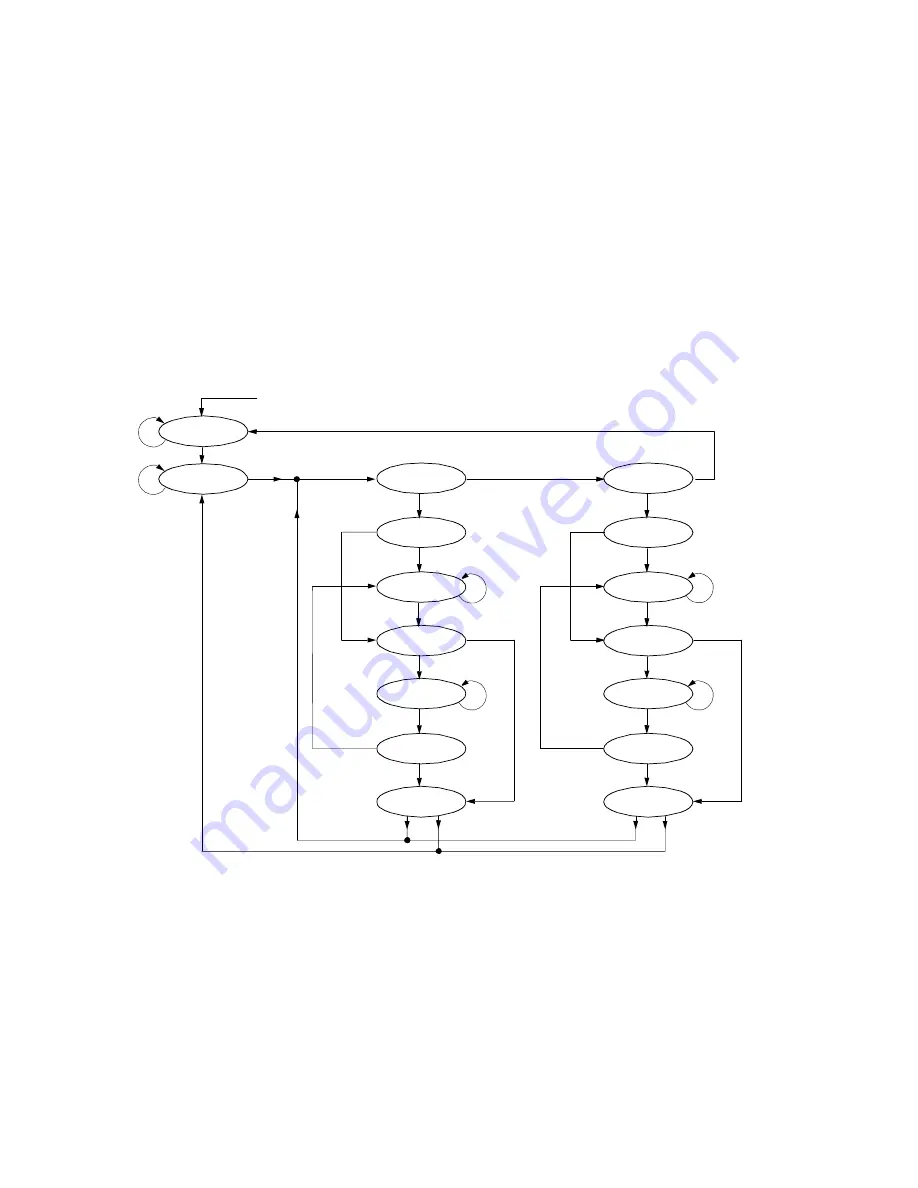 Lucent Technologies DSP1611 Information Manual Download Page 287