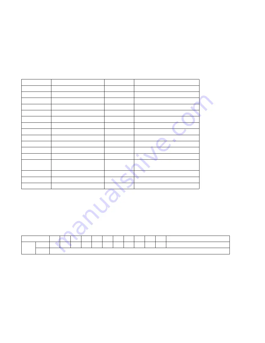 Lucent Technologies DSP1611 Information Manual Download Page 384