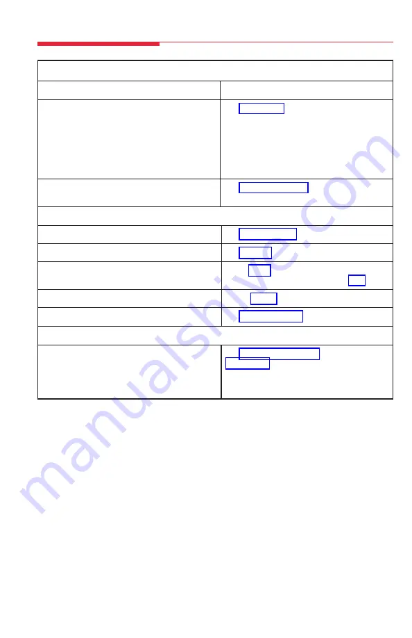 Lucent Technologies MERLIN LEGEND MLX Direct-Line Consoles Operator'S Manual Download Page 9