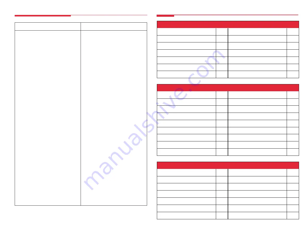 Lucent Technologies MERLIN LEGEND MLX Direct-Line Consoles Operator'S Manual Download Page 28