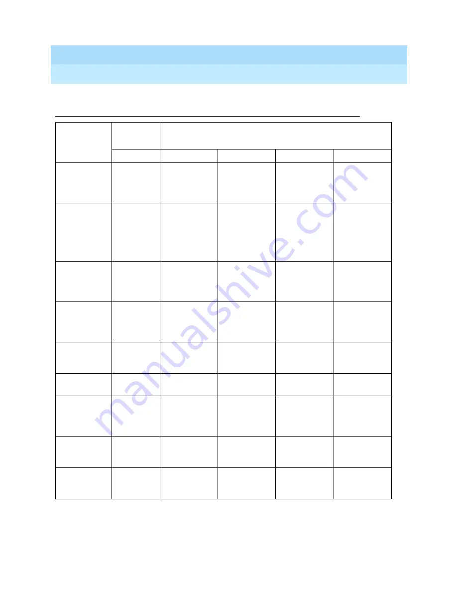 Lucent Technologies MERLIN LEGEND Release 7.0 System Programming Manual Download Page 932