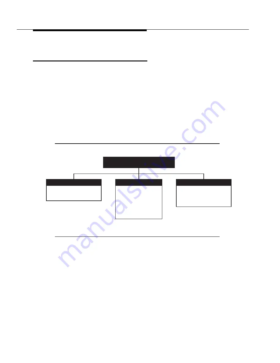 Lucent Technologies PARTNER Voice Messaging PC Card Release 2 Installation And Programming Download Page 13