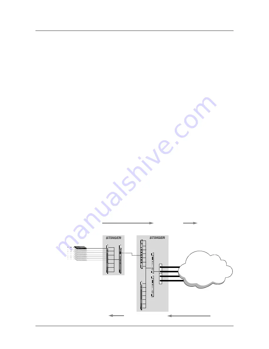 Lucent Technologies Stinger Compact Remote Getting Started Manual Download Page 21