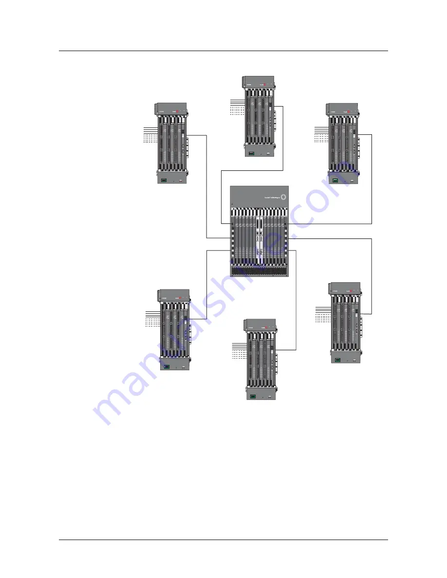 Lucent Technologies Stinger Compact Remote Getting Started Manual Download Page 29