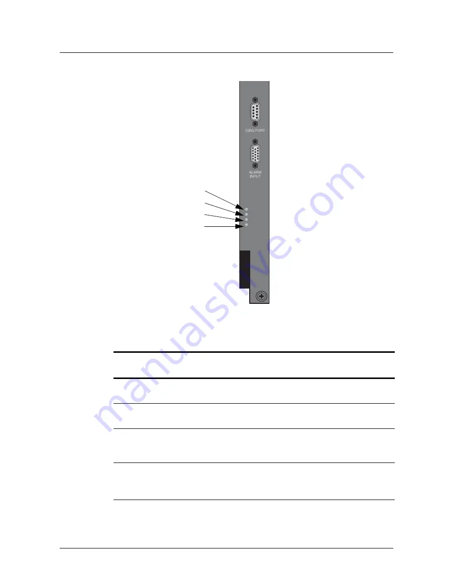 Lucent Technologies Stinger Compact Remote Getting Started Manual Download Page 92