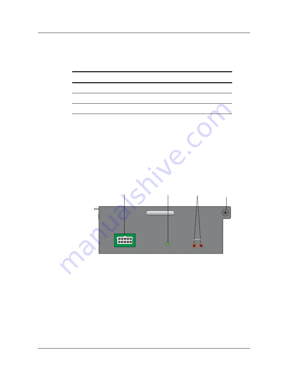 Lucent Technologies Stinger Compact Remote Getting Started Manual Download Page 95