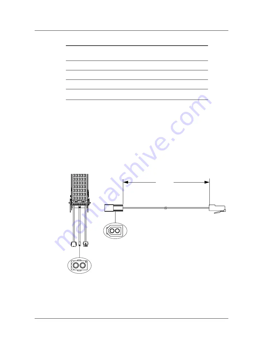 Lucent Technologies Stinger Compact Remote Getting Started Manual Download Page 148