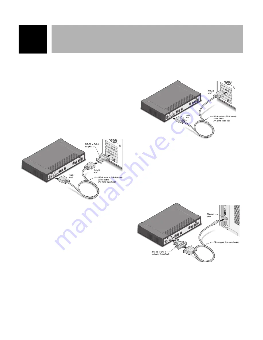 Lucent Technologies SuperPipe 95 Hardware Install Manual Download Page 6