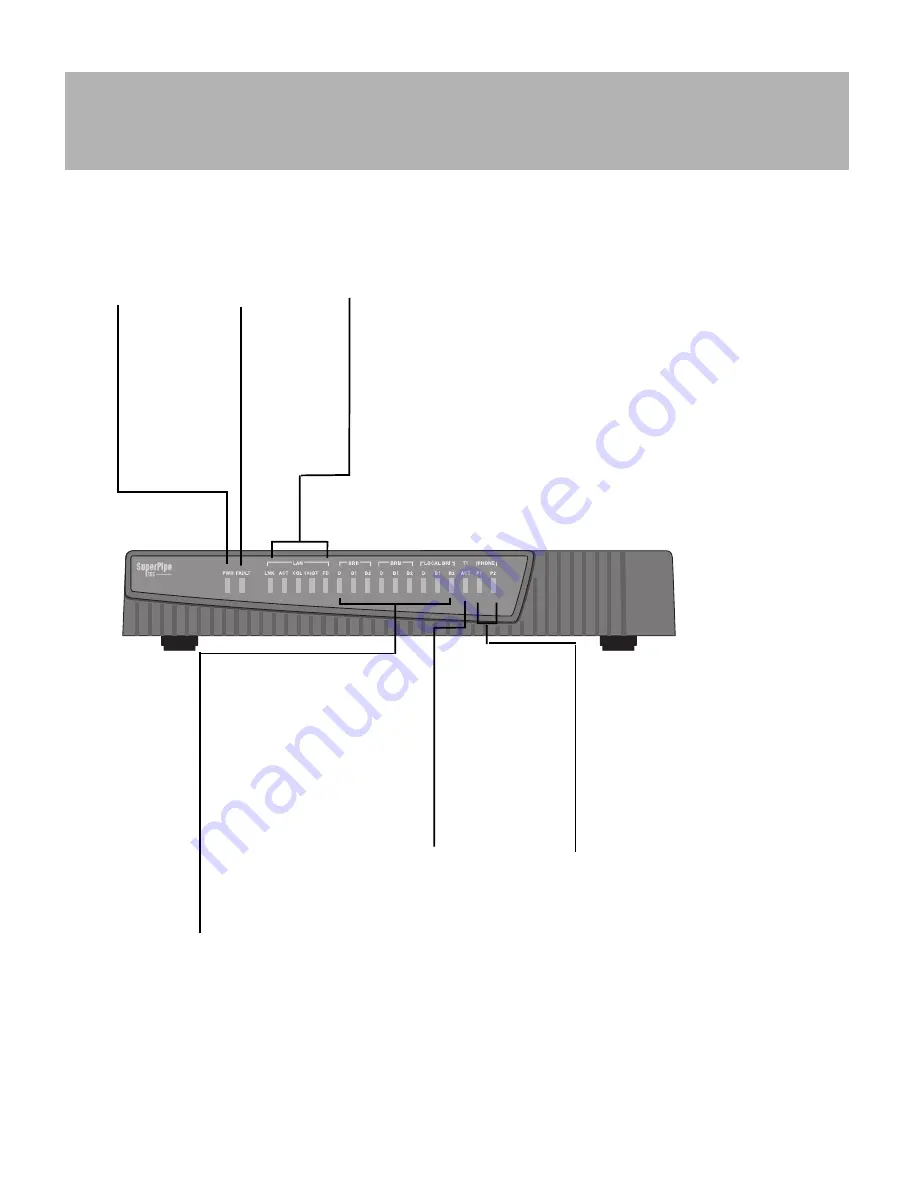 Lucent Technologies SuperPipe 95 Hardware Install Manual Download Page 8