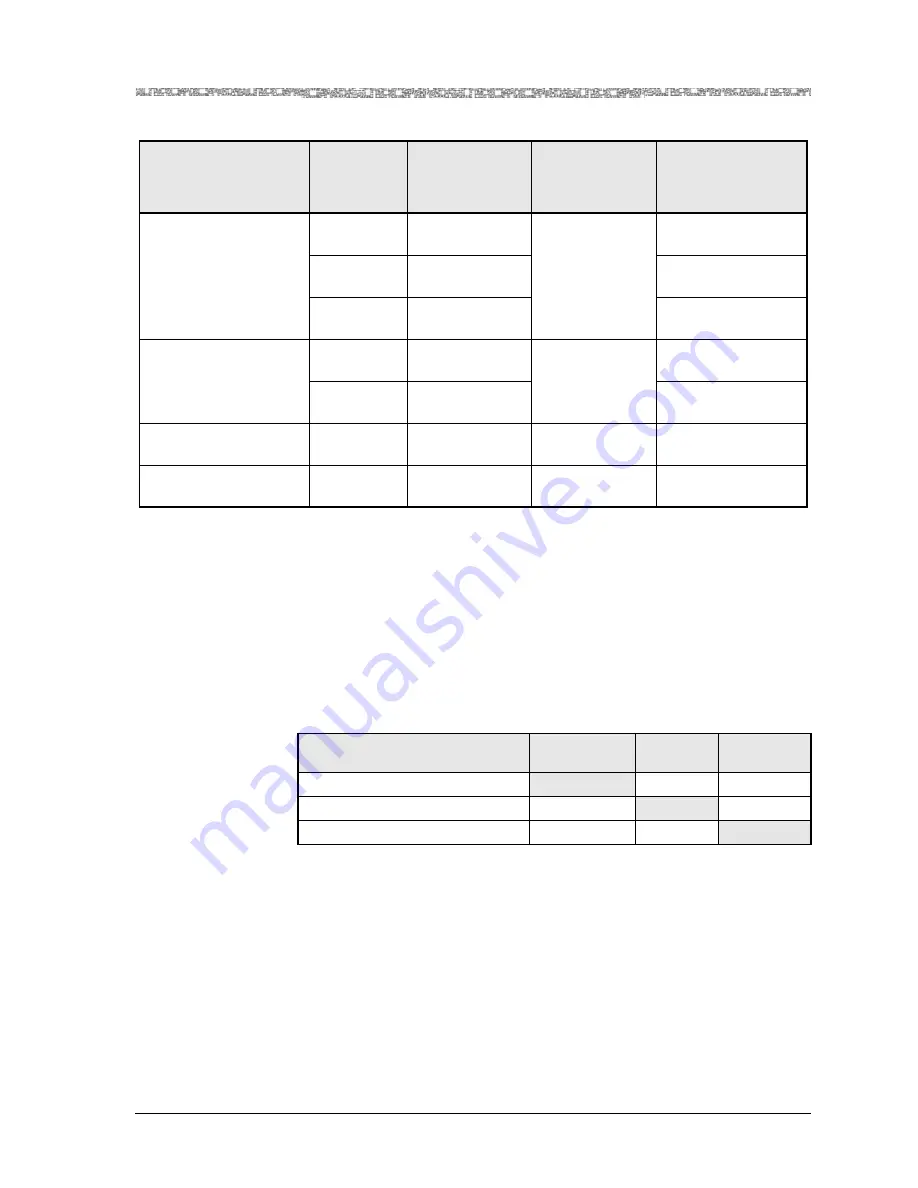 Lucent 23N12 User Manual Download Page 165