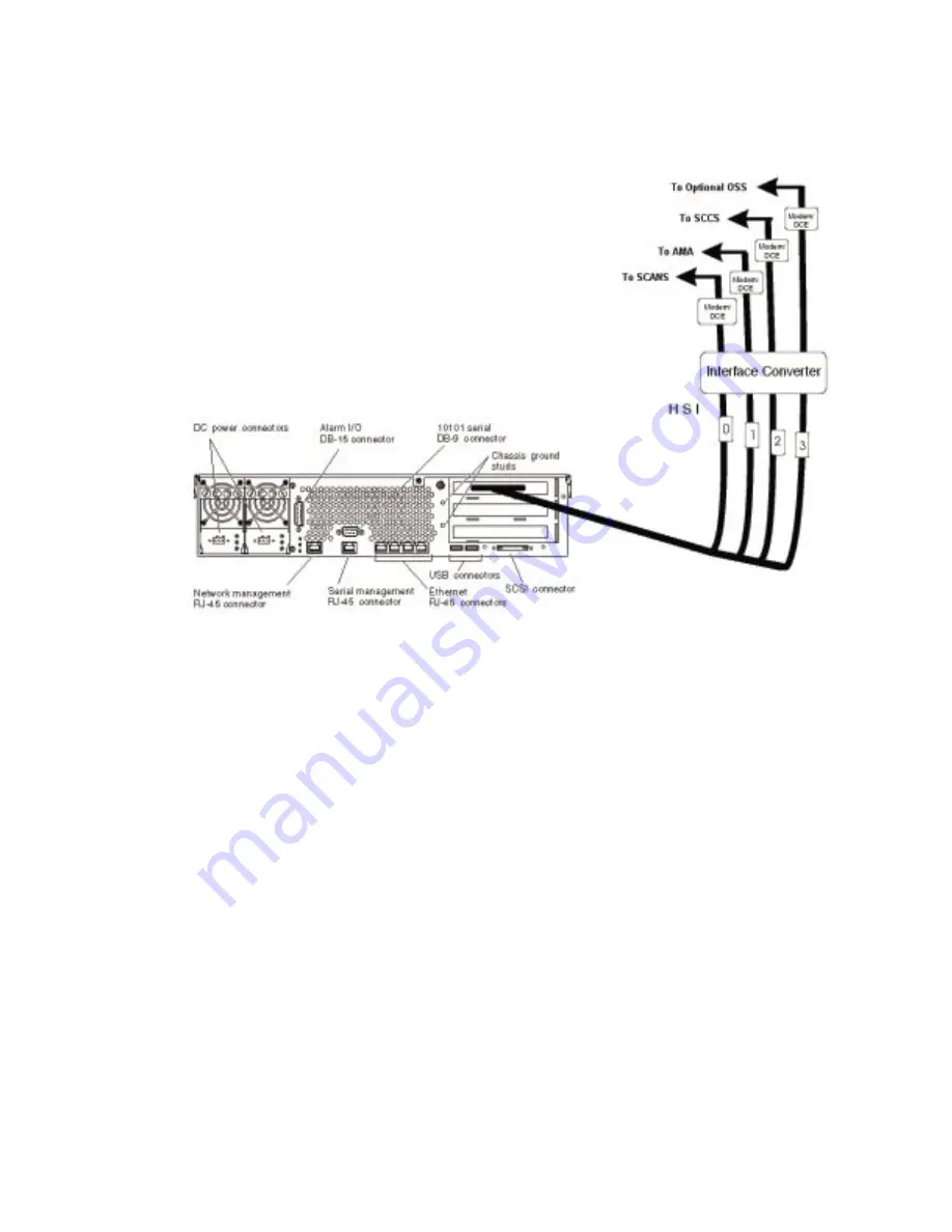 Lucent 5ESS DRM User Manual Download Page 49