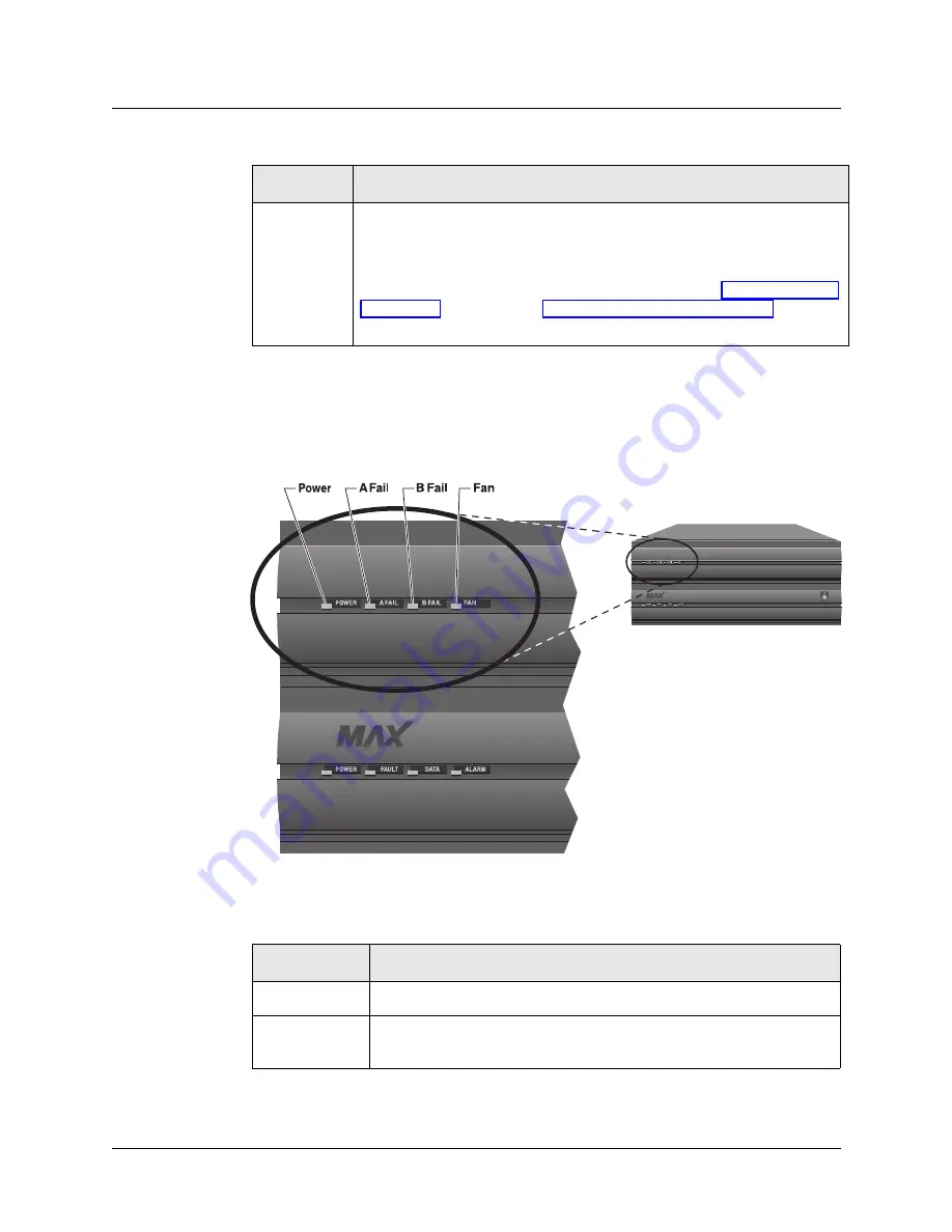 Lucent MAX 3000 Series Administration Manual Download Page 19