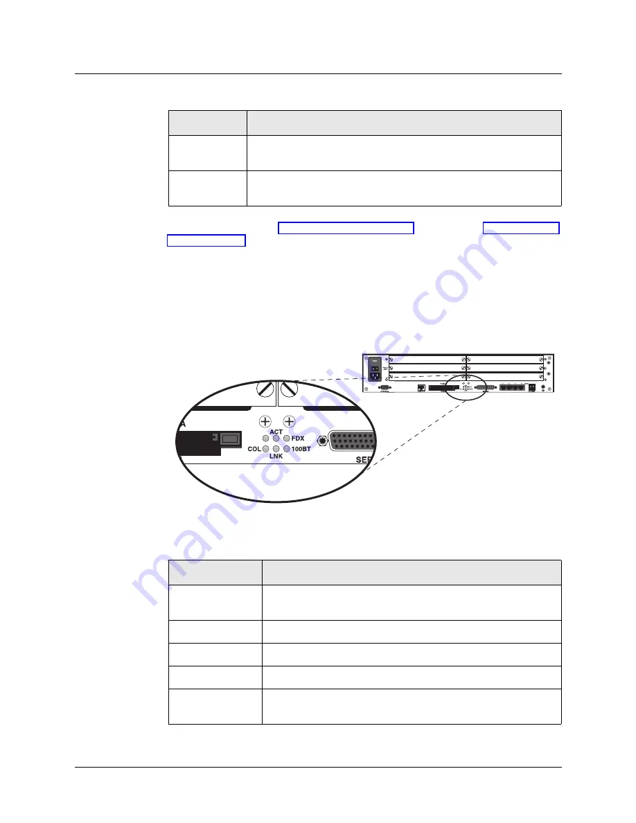 Lucent MAX 3000 Series Administration Manual Download Page 20