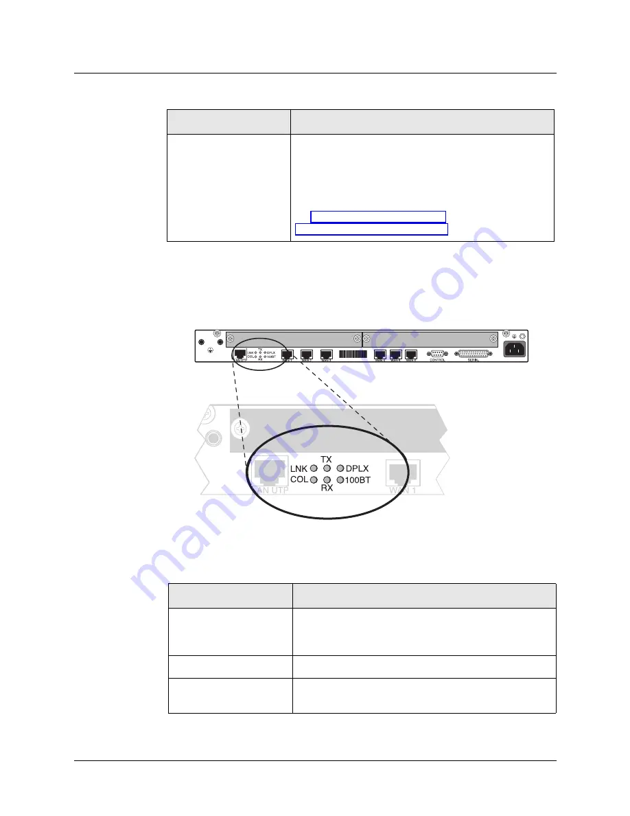 Lucent MAX 3000 Series Administration Manual Download Page 22