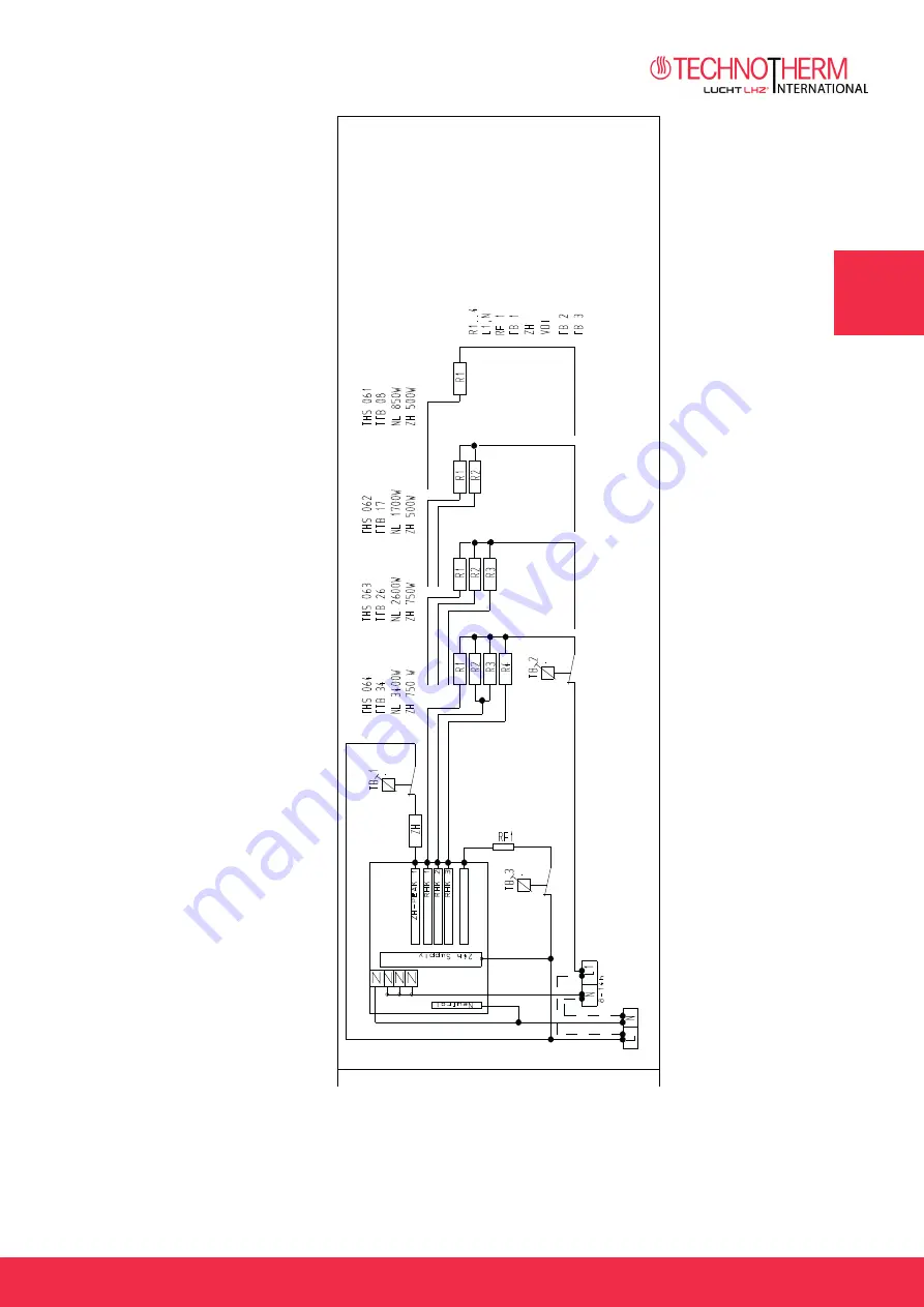 LUCHT LHZ Technotherm TTB-E Duo 08 Manual Installation Download Page 7