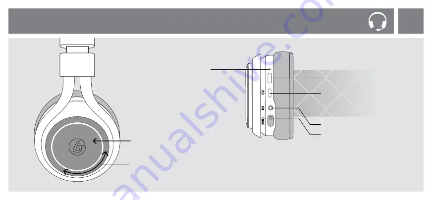 LucidSound LS41 Скачать руководство пользователя страница 2