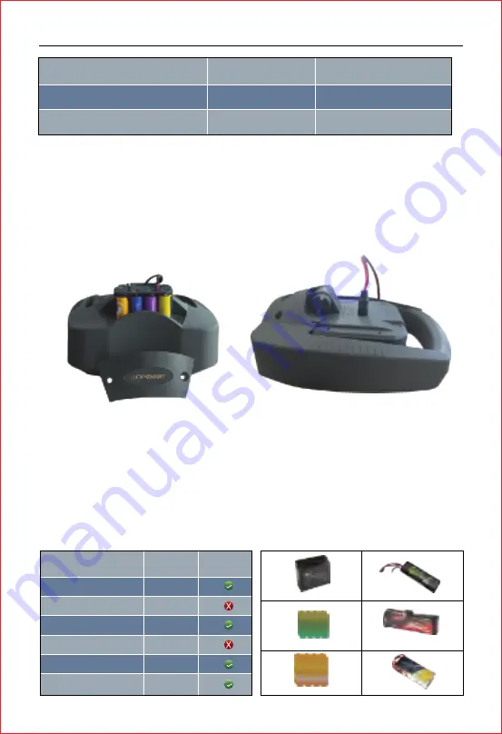 LUCKYSMART LBT-1 Operation Manual Download Page 13