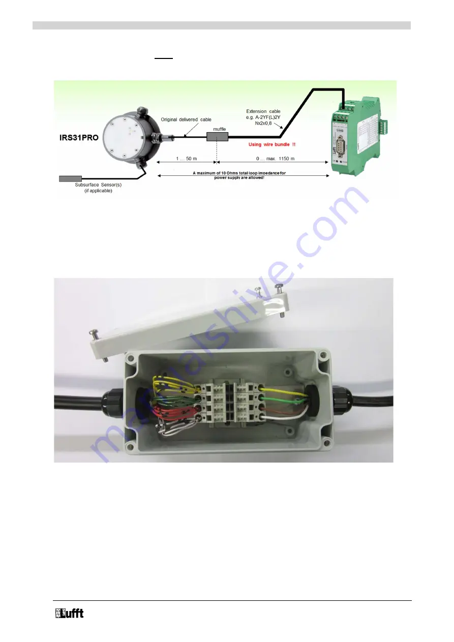 Lufft 8910.U050 User Manual Download Page 15