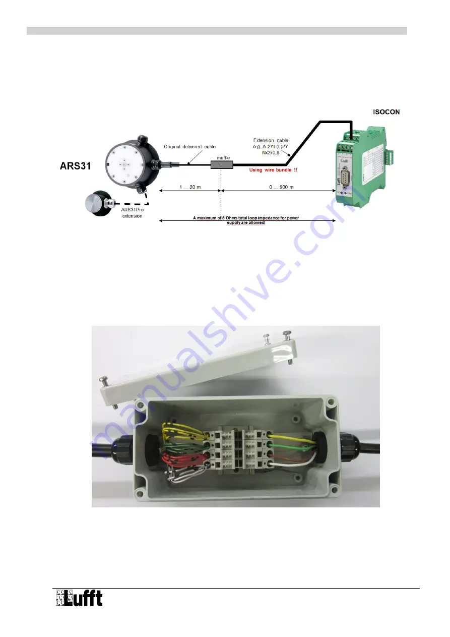 Lufft ARS31-UMB User Manual Download Page 11