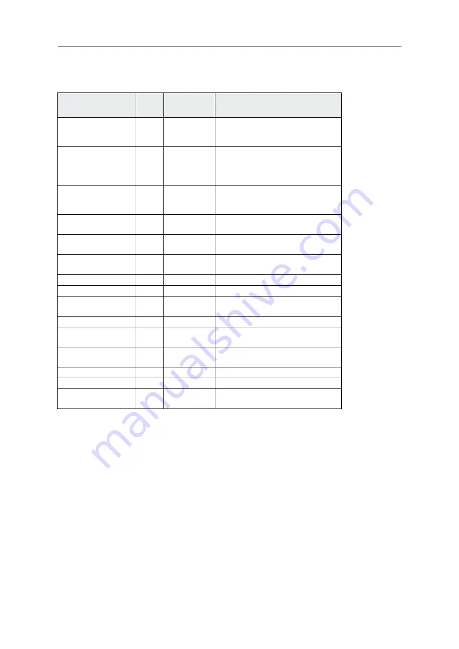 Lufft CHM 15k Nimbus Manual Download Page 33